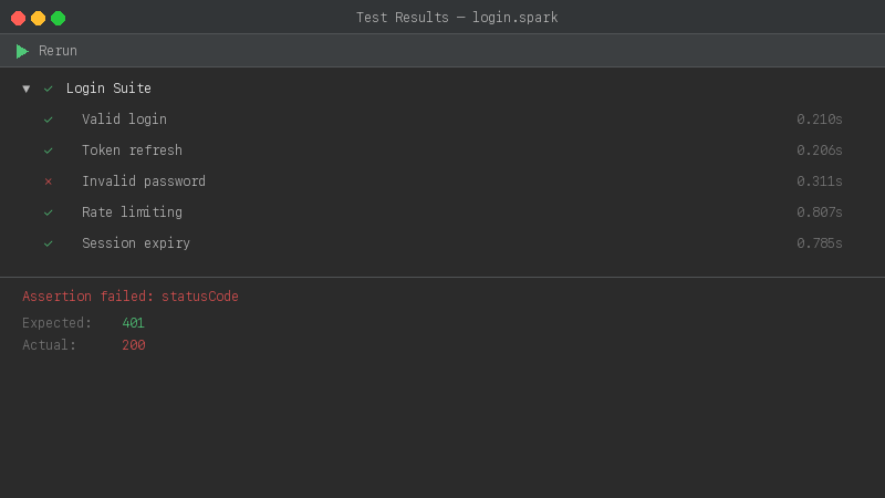 Test Runner integration